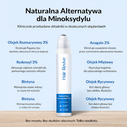 Serum na porost włosów