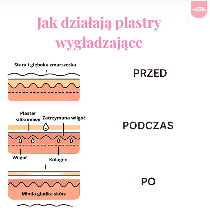 VeluSkin – Wielorazowe Plastry Antyzmarszczkowe (16 sztuk)