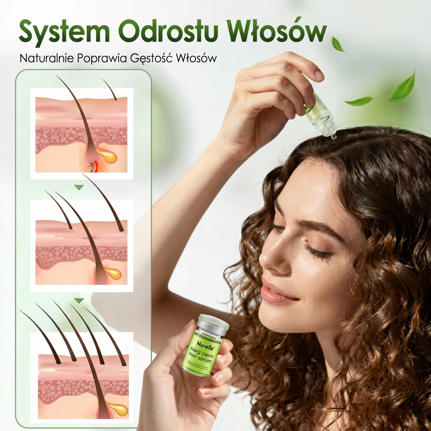 Regeneracyjny System Mikroinfuzji Włosów