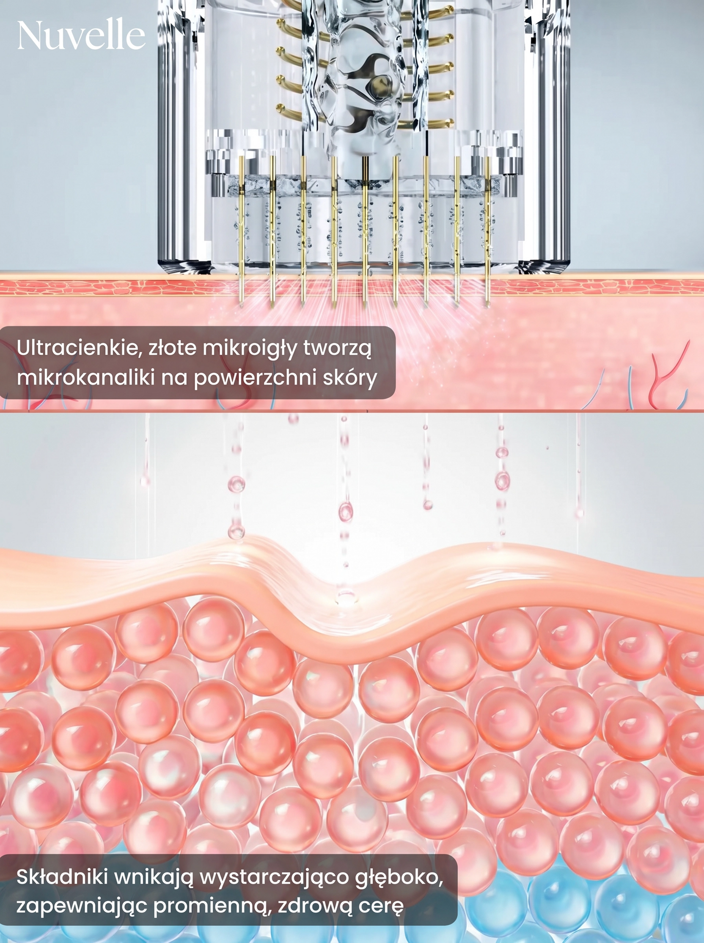 Nuvelle - System Mikroinfuzji + Serum